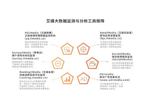 2021 2022年中国休闲食品产业现状及消费行为数据研究报告
